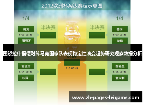 围绕拉什福德对阵马竞国家队表现稳定性演变趋势研究观察数据分析