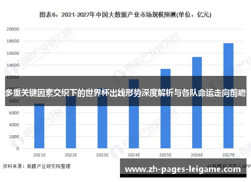多重关键因素交织下的世界杯出线形势深度解析与各队命运走向前瞻